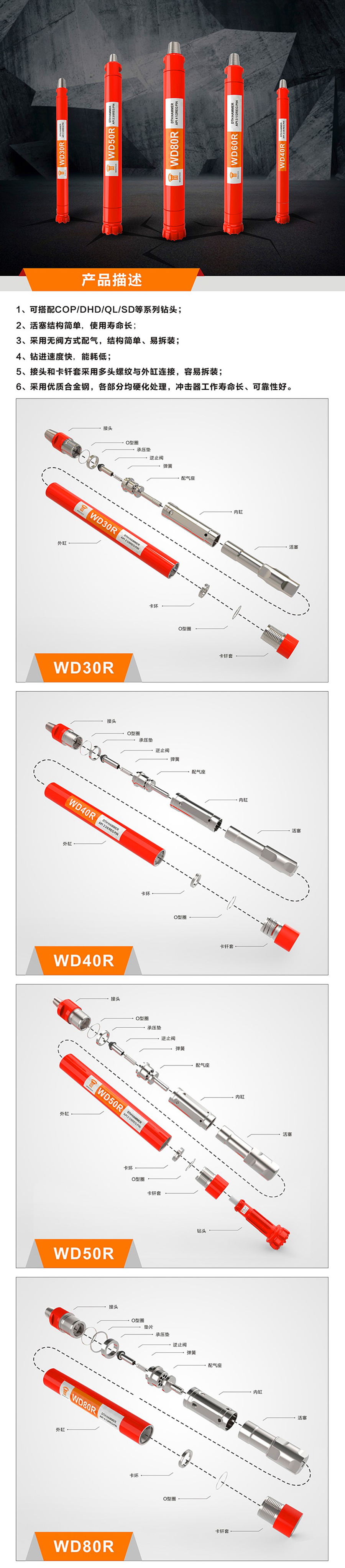 沖擊器WD系列中文詳情頁.jpg